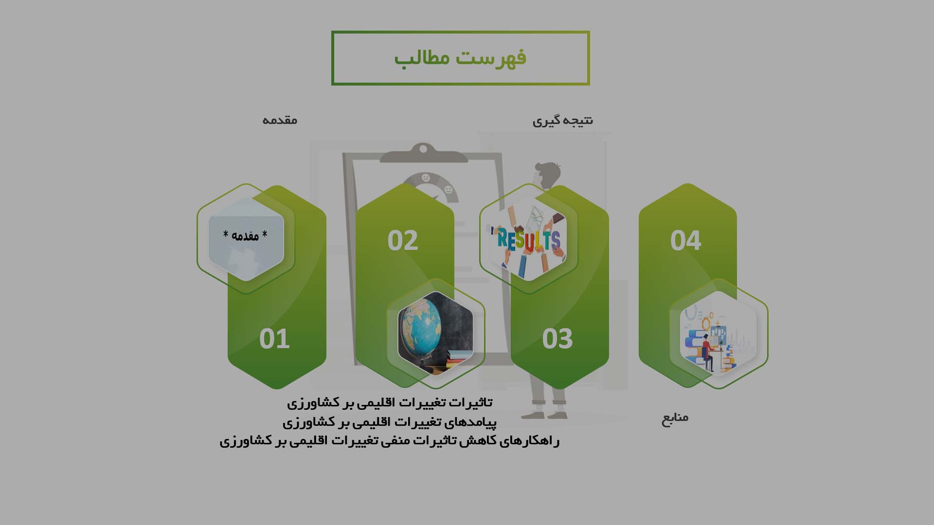 پاورپوینت تاثیر تغییرات اقلیمی بر کشاورزی